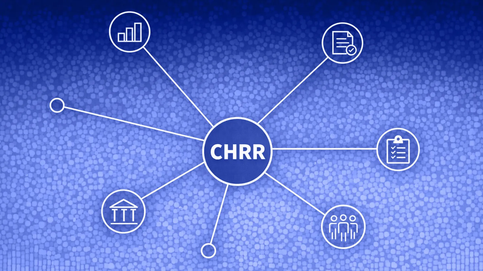 Network graph with CHRR at the center